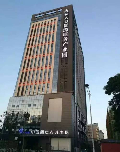 再添国字号西北首个国家级人力资源服务产业园落户西安